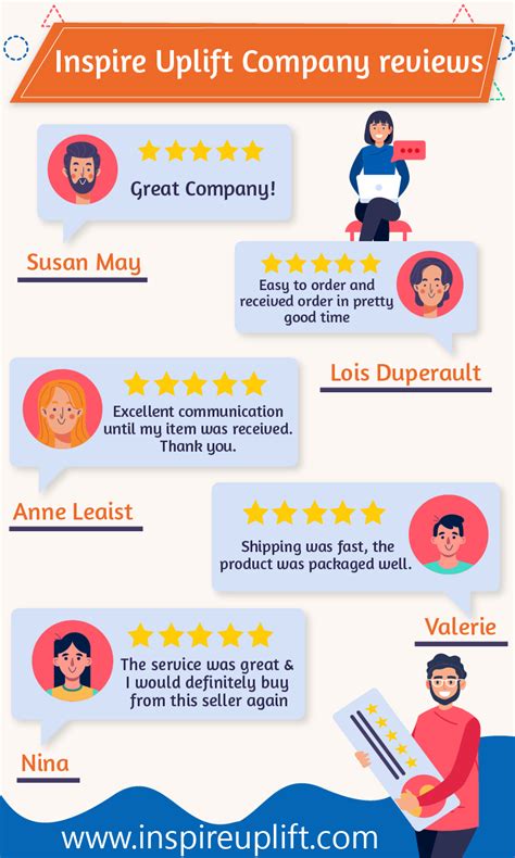 helloinspire reviews|Plans .
